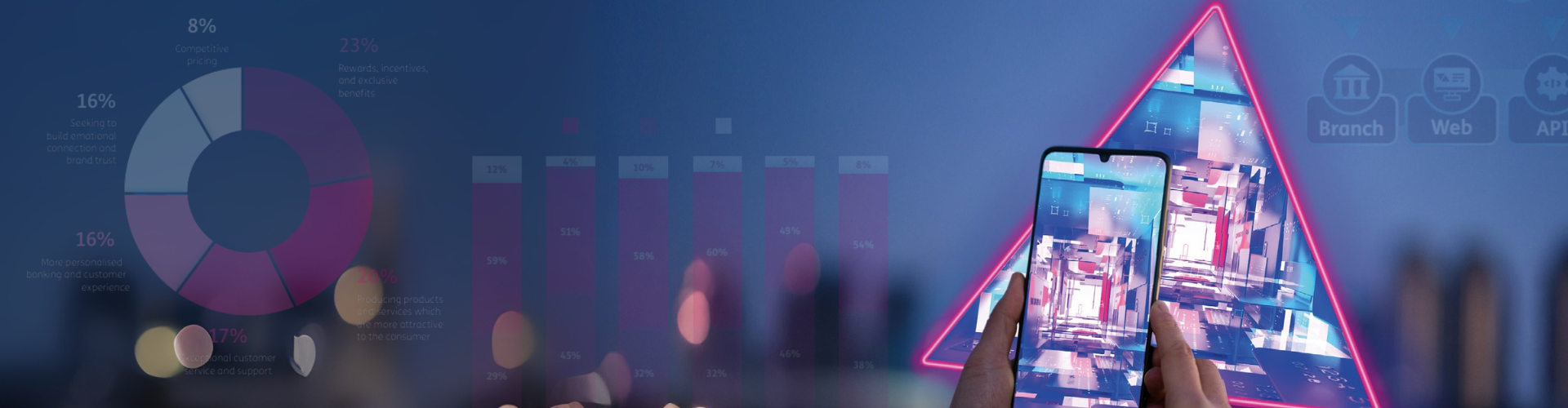 Smartphone in front of graphs and a triangle