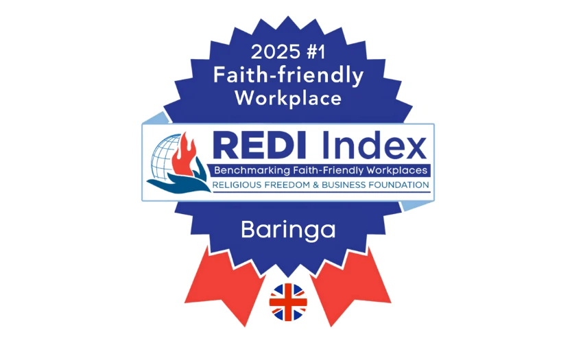 REDI Index 2025