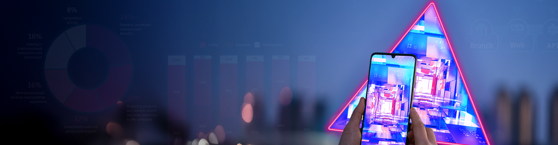 Hand holding a smartphone in front of data graphs