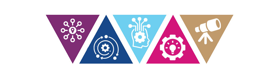 Coloured triangles with symbols showing cogs, a camera, a lightbulb and the outline of a head