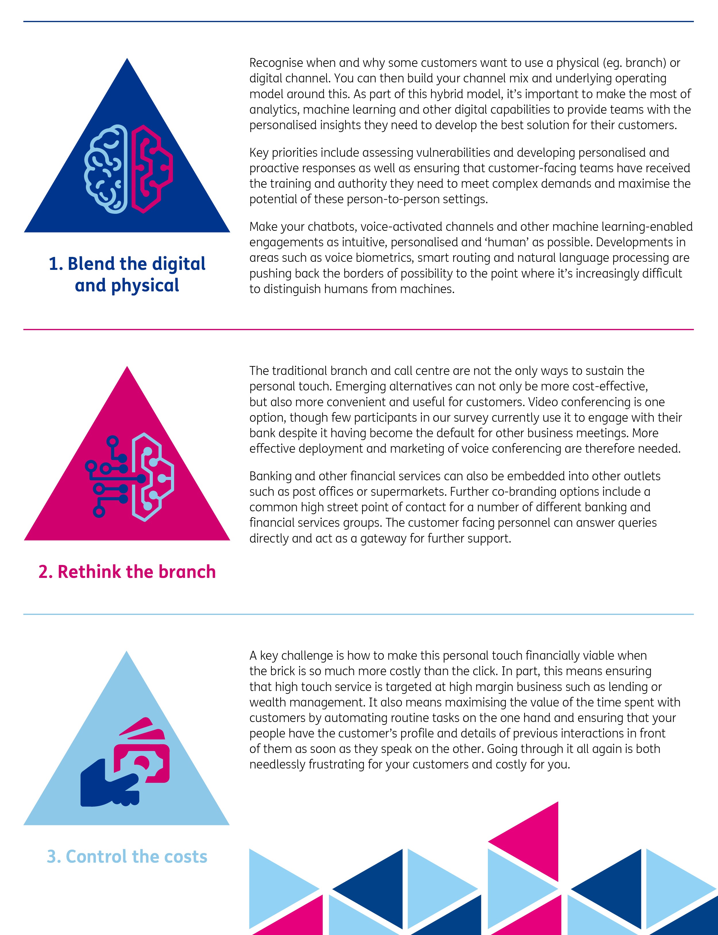 Informational-pyramid-diagram